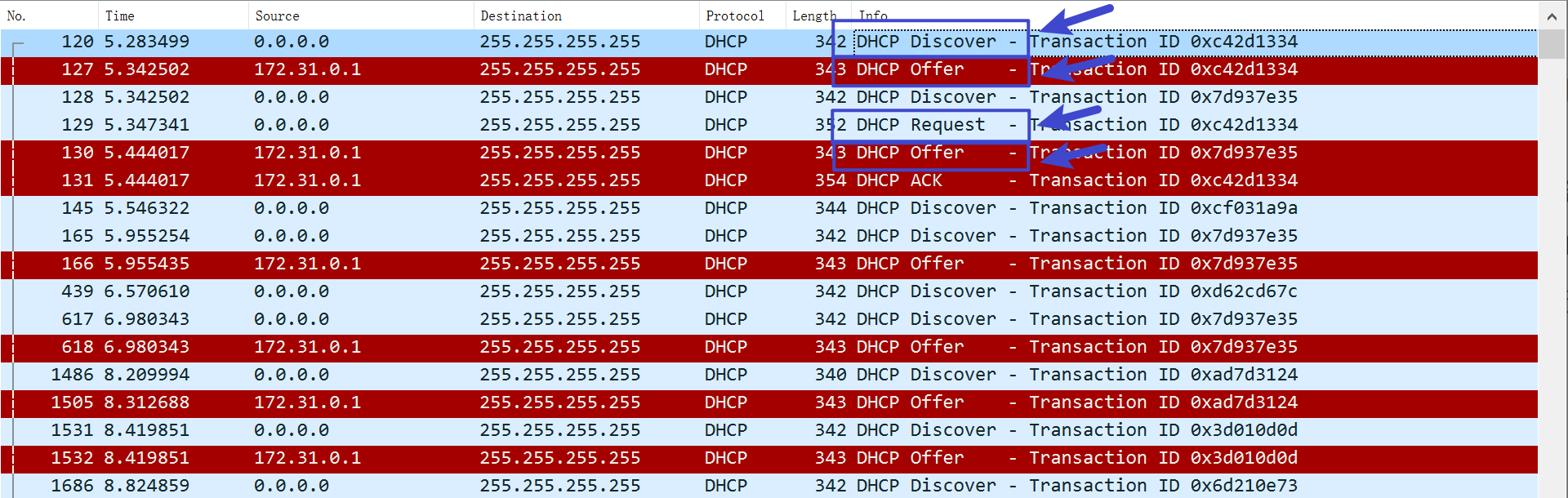 一次抓包到的 DHCP 地址分配过程, 所有包都使用广播发送, 有 Transaction ID 用于区分